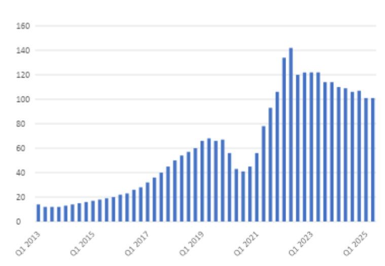 spanning-arbeidsmarkt-4